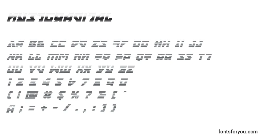 A fonte Nyetgradital (135851) – alfabeto, números, caracteres especiais