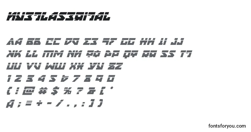 Schriftart Nyetlaserital (135860) – Alphabet, Zahlen, spezielle Symbole