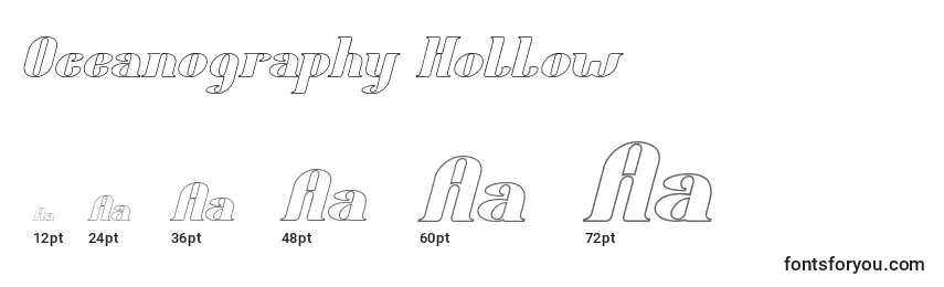 Oceanography Hollow Font Sizes