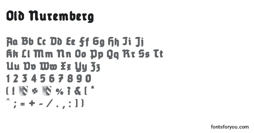A fonte Old Nuremberg – alfabeto, números, caracteres especiais