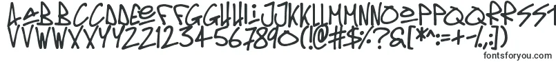Oldschool Tag-fontti – Graffitifontit