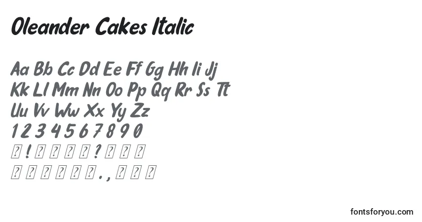 Шрифт Oleander Cakes Italic – алфавит, цифры, специальные символы