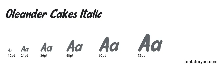 Размеры шрифта Oleander Cakes Italic