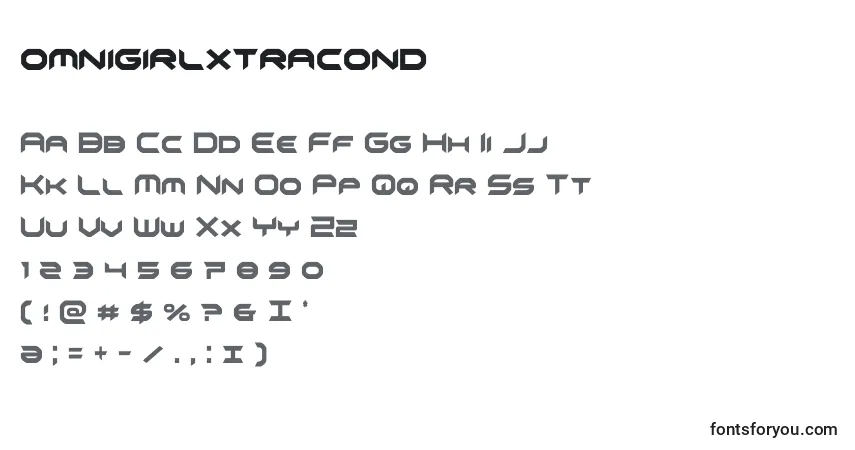 A fonte Omnigirlxtracond – alfabeto, números, caracteres especiais