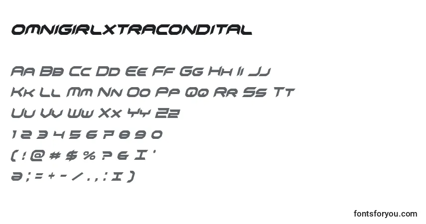 A fonte Omnigirlxtracondital (136091) – alfabeto, números, caracteres especiais