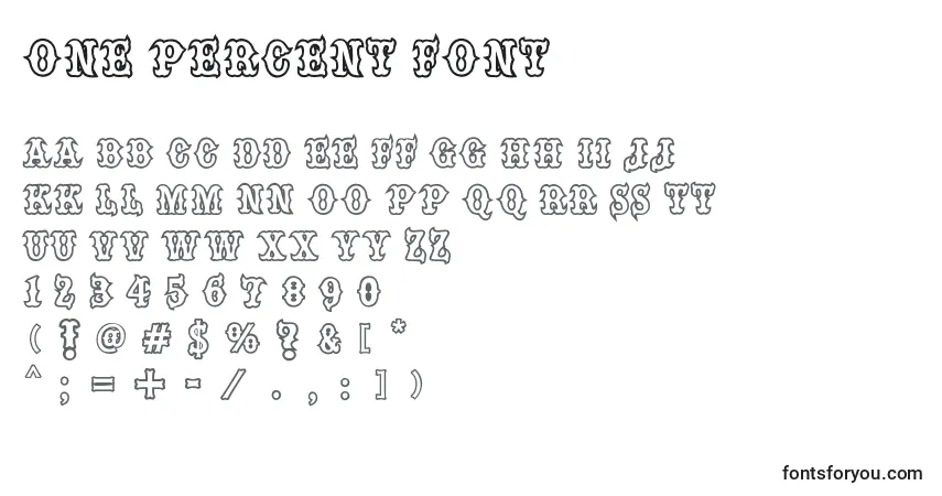 A fonte One percent font – alfabeto, números, caracteres especiais