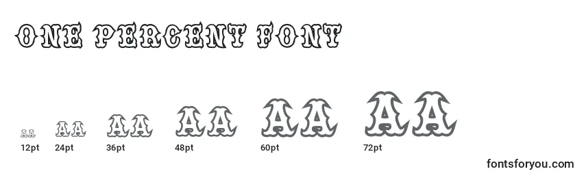 Размеры шрифта One percent font