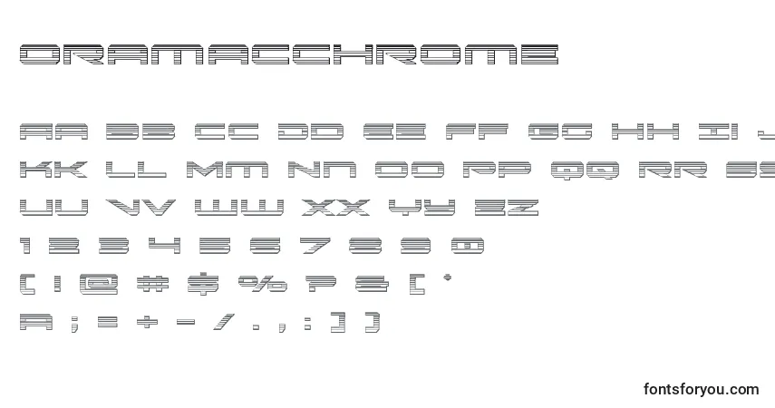 Schriftart Oramacchrome – Alphabet, Zahlen, spezielle Symbole