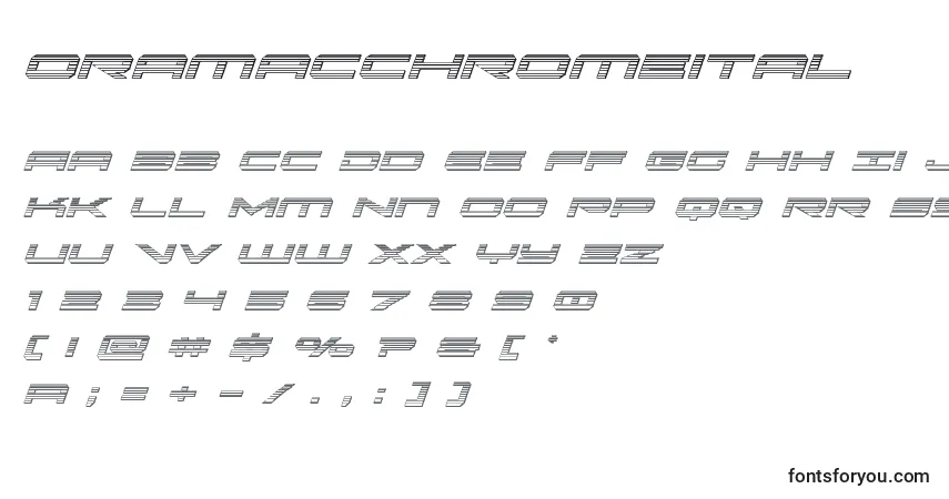 Schriftart Oramacchromeital – Alphabet, Zahlen, spezielle Symbole