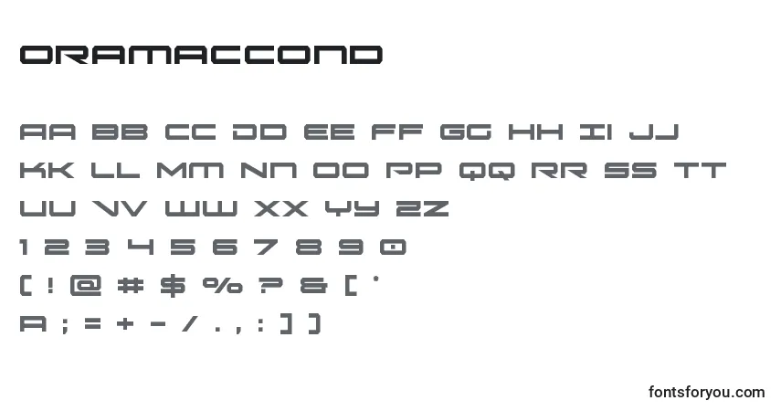 Czcionka Oramaccond – alfabet, cyfry, specjalne znaki