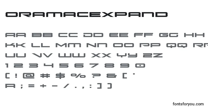 Schriftart Oramacexpand – Alphabet, Zahlen, spezielle Symbole