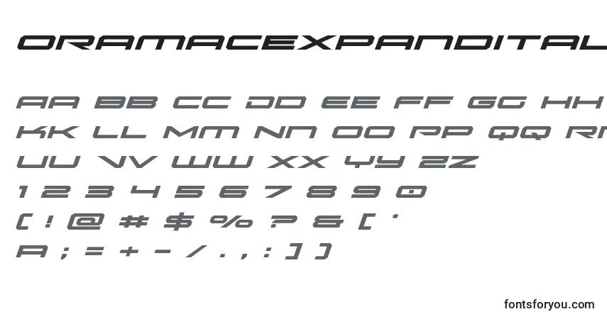 Schriftart Oramacexpandital – Alphabet, Zahlen, spezielle Symbole
