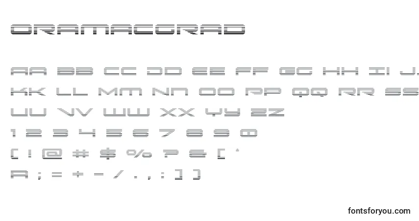 A fonte Oramacgrad – alfabeto, números, caracteres especiais