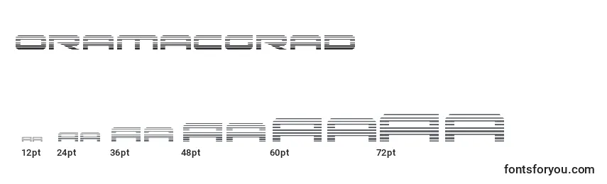 Размеры шрифта Oramacgrad