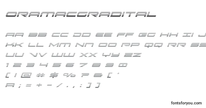 Schriftart Oramacgradital – Alphabet, Zahlen, spezielle Symbole