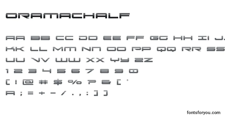 Oramachalf-fontti – aakkoset, numerot, erikoismerkit