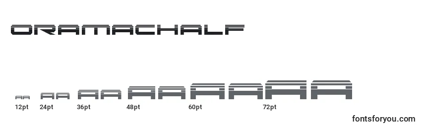 Размеры шрифта Oramachalf