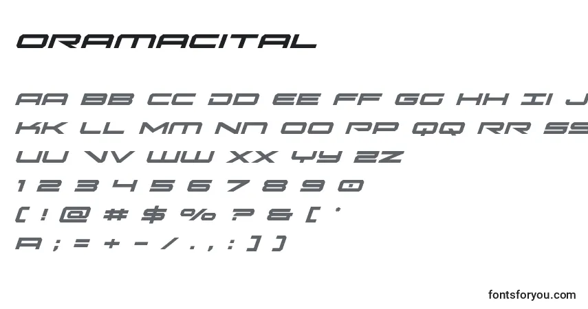Schriftart Oramacital – Alphabet, Zahlen, spezielle Symbole