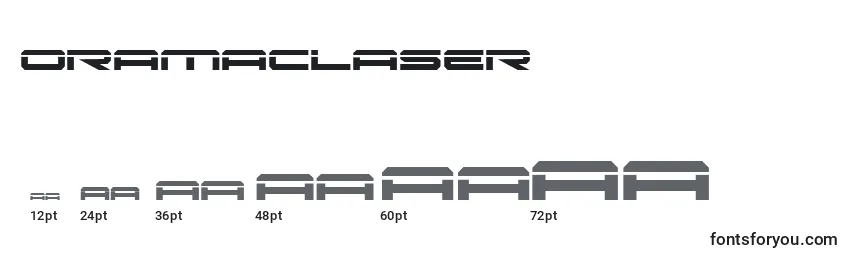 Размеры шрифта Oramaclaser (136208)
