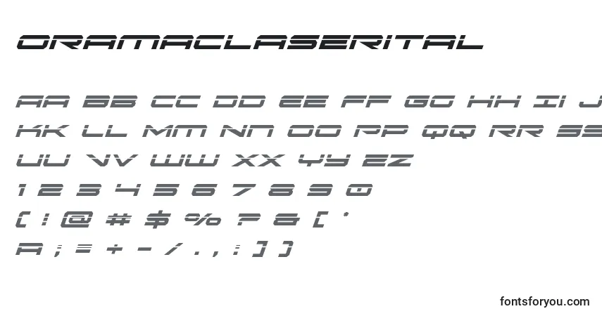 Schriftart Oramaclaserital – Alphabet, Zahlen, spezielle Symbole