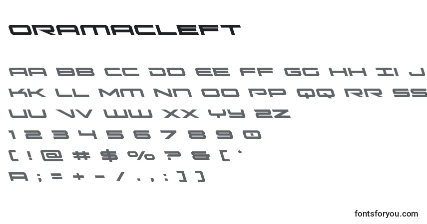 Schriftart Oramacleft – Alphabet, Zahlen, spezielle Symbole