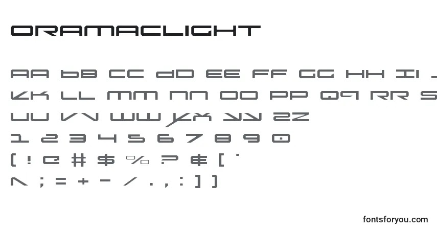 A fonte Oramaclight (136211) – alfabeto, números, caracteres especiais