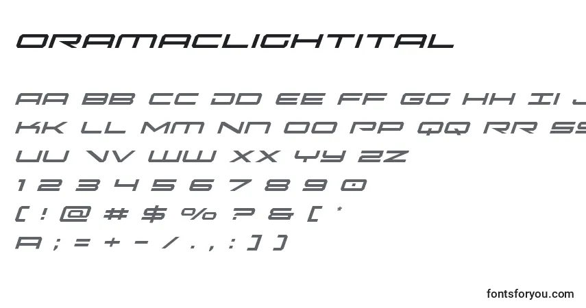 A fonte Oramaclightital – alfabeto, números, caracteres especiais