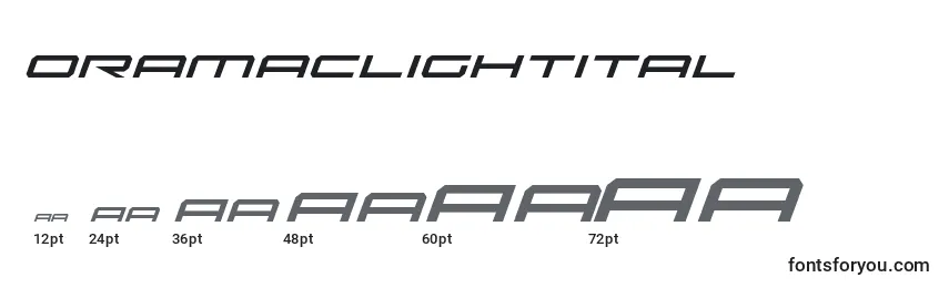 Oramaclightital Font Sizes