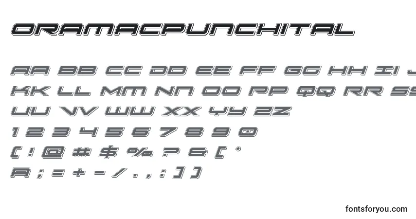 Czcionka Oramacpunchital – alfabet, cyfry, specjalne znaki