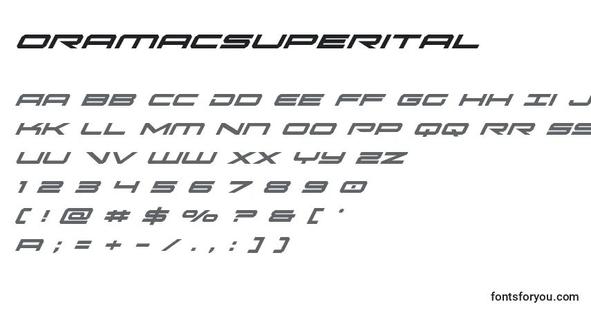 A fonte Oramacsuperital – alfabeto, números, caracteres especiais