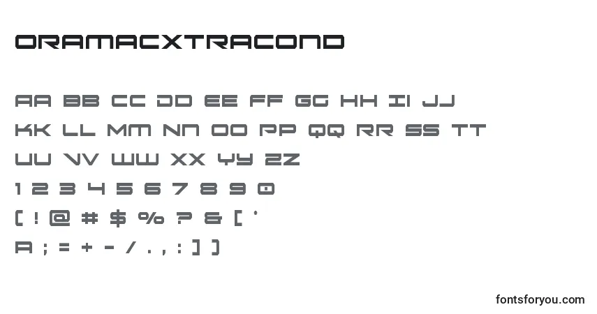 Oramacxtracond-fontti – aakkoset, numerot, erikoismerkit