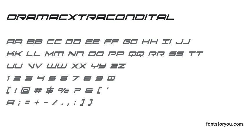 Schriftart Oramacxtracondital – Alphabet, Zahlen, spezielle Symbole