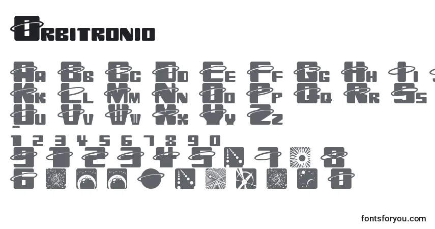 Шрифт Orbitronio (136229) – алфавит, цифры, специальные символы