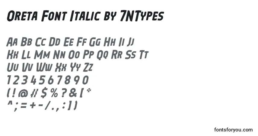 Шрифт Oreta Font Italic by 7NTypes – алфавит, цифры, специальные символы