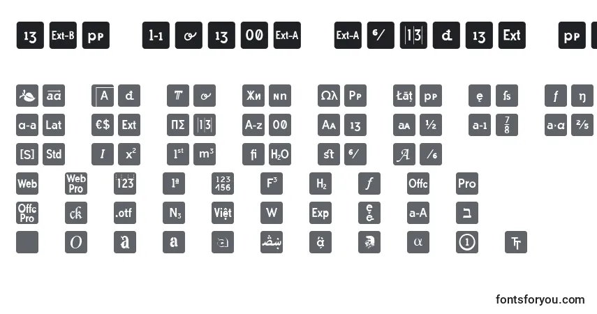Otf icons symbol font (136280)-fontti – aakkoset, numerot, erikoismerkit