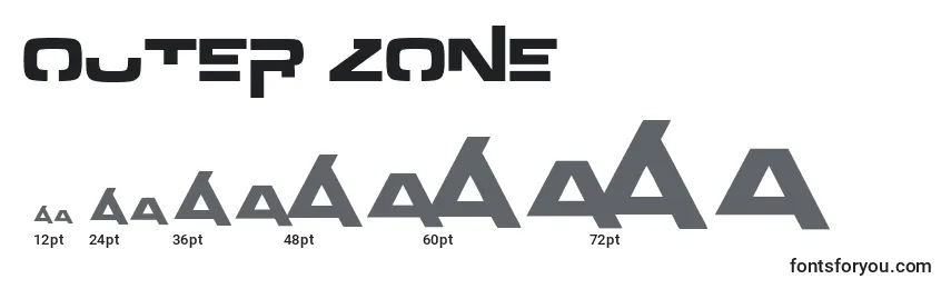 Outer zone Font Sizes