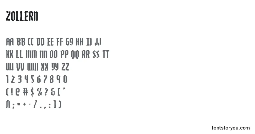 Шрифт Zollern – алфавит, цифры, специальные символы