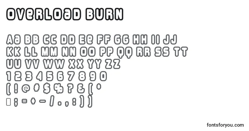 Шрифт Overload burn – алфавит, цифры, специальные символы