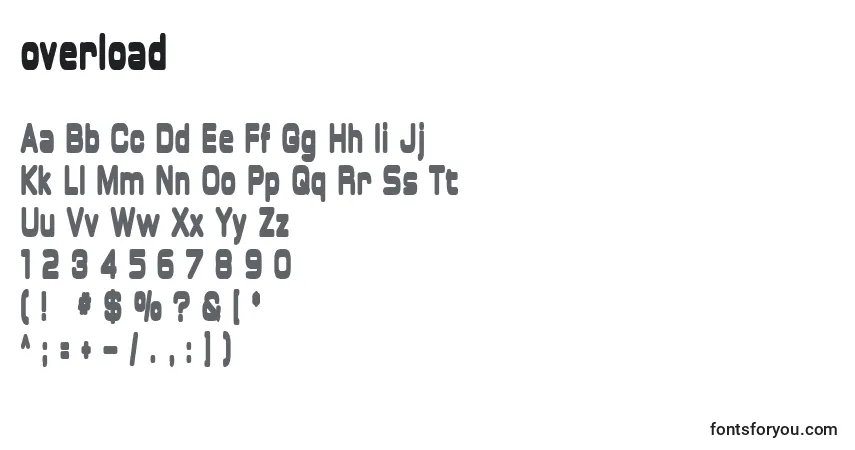 A fonte Overload (136360) – alfabeto, números, caracteres especiais