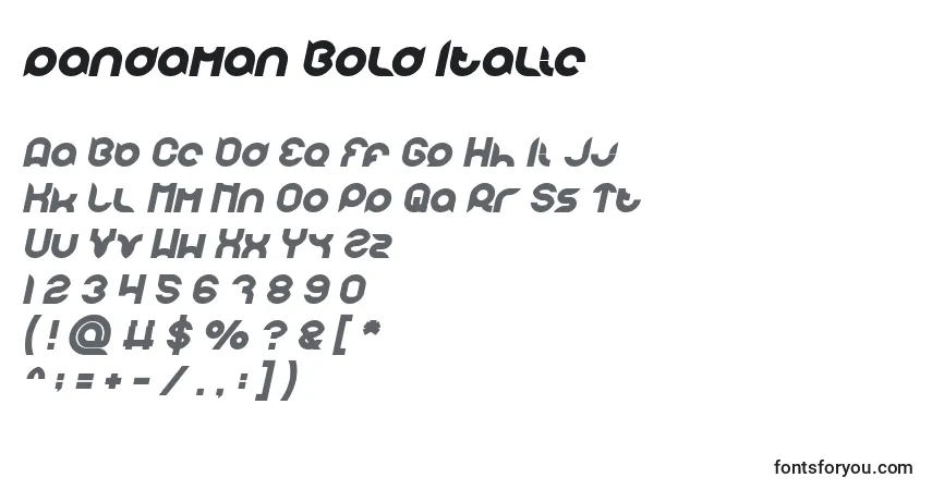 Pandaman Bold Italic-fontti – aakkoset, numerot, erikoismerkit