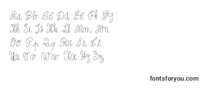 Обзор шрифта Papoune