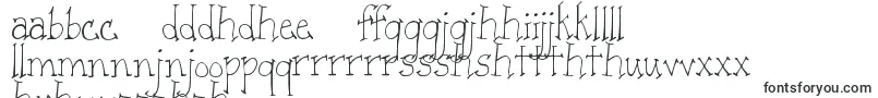 Weitere Informationen zur Patient Paige-Schriftart Patient Paige-Schriftart – nyanja Schriften