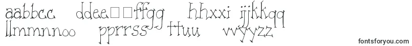 Patient Paige-Schriftart – aserbaidschanische Schriften