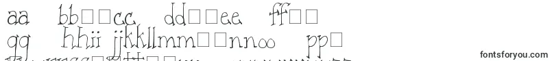 Patient Paige-Schriftart – gälische Schriften