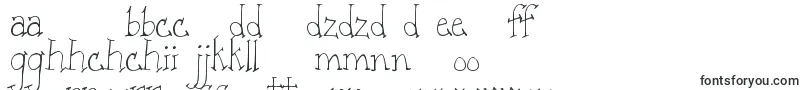 Patient Paige-Schriftart – slowakische Schriften