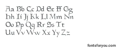 Обзор шрифта Goudymedieval