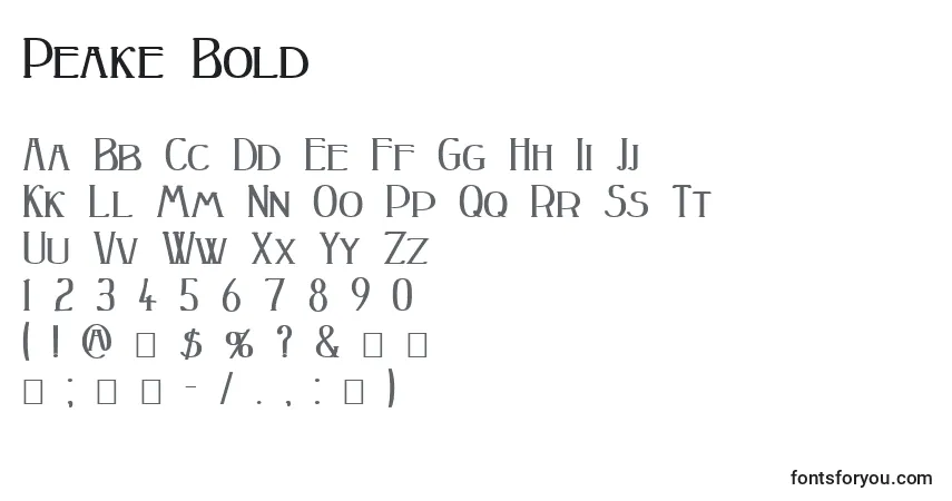 A fonte Peake Bold – alfabeto, números, caracteres especiais