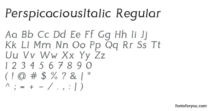 A fonte PerspicaciousItalic Regular – alfabeto, números, caracteres especiais