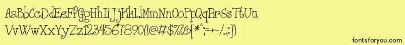 PHANRG  -fontti – mustat fontit keltaisella taustalla