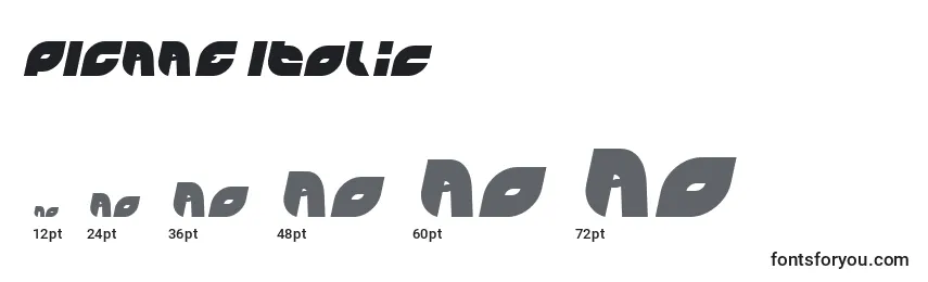 Размеры шрифта PICAAE Italic